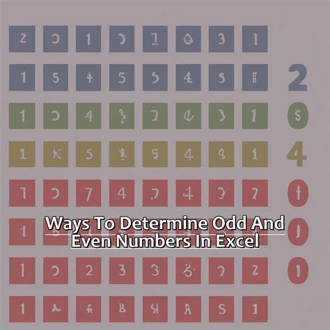 odd even in excel|Determining If A Number Is Odd Or Even In Excel .
